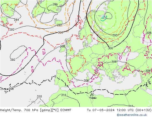 Height/Temp. 700 hPa ECMWF Tu 07.05.2024 12 UTC