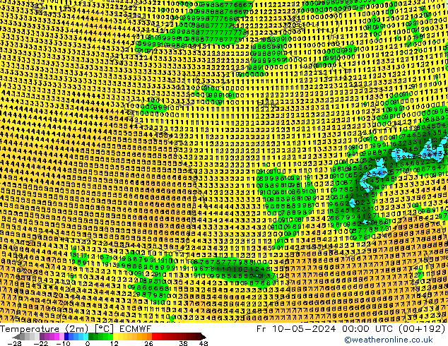 température (2m) ECMWF ven 10.05.2024 00 UTC