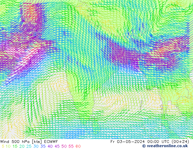 Vent 500 hPa ECMWF ven 03.05.2024 00 UTC