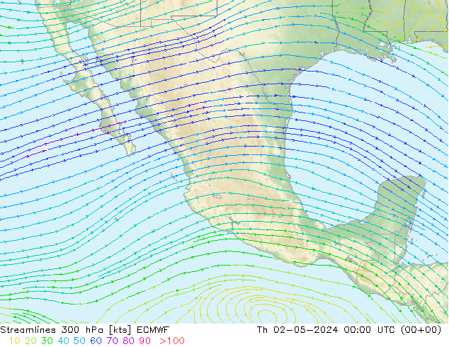 Línea de corriente 300 hPa ECMWF jue 02.05.2024 00 UTC