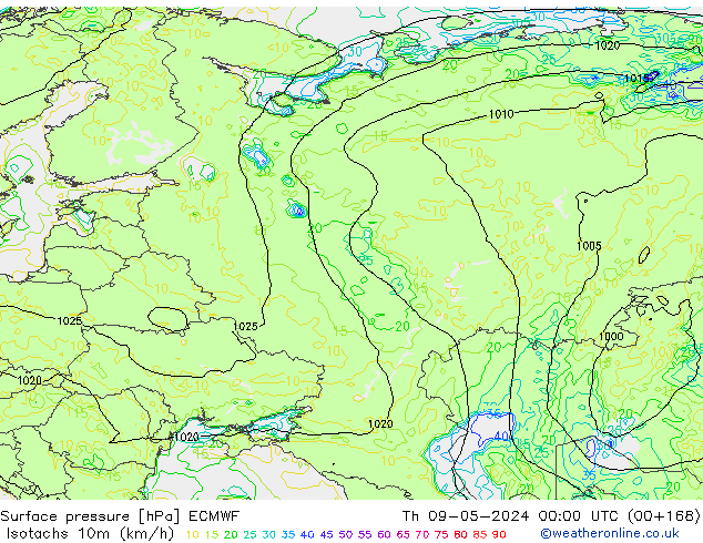 Eşrüzgar Hızları (km/sa) ECMWF Per 09.05.2024 00 UTC