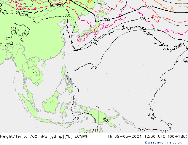 Yükseklik/Sıc. 700 hPa ECMWF Per 09.05.2024 12 UTC