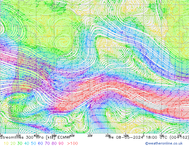 Linea di flusso 300 hPa ECMWF mer 08.05.2024 18 UTC