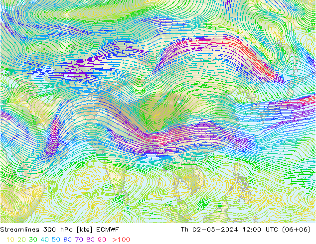 Linha de corrente 300 hPa ECMWF Qui 02.05.2024 12 UTC