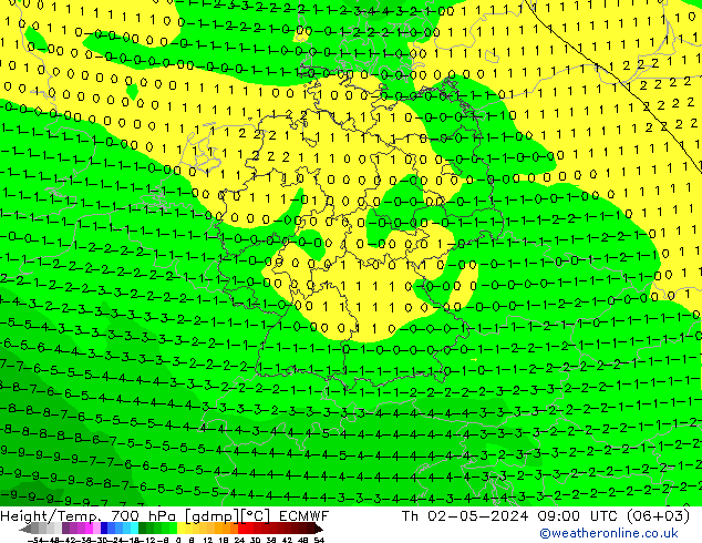 Height/Temp. 700 hPa ECMWF 星期四 02.05.2024 09 UTC