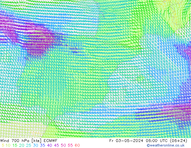 Rüzgar 700 hPa ECMWF Cu 03.05.2024 06 UTC