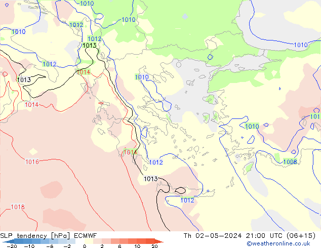 Y. Basıncı eğilimi ECMWF Per 02.05.2024 21 UTC