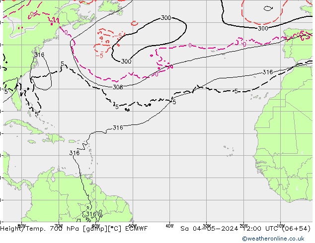 Height/Temp. 700 hPa ECMWF Sa 04.05.2024 12 UTC