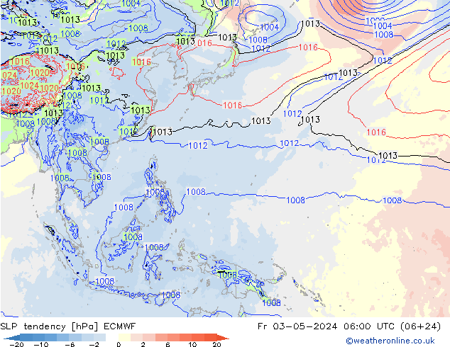 Tendencia de presión ECMWF vie 03.05.2024 06 UTC