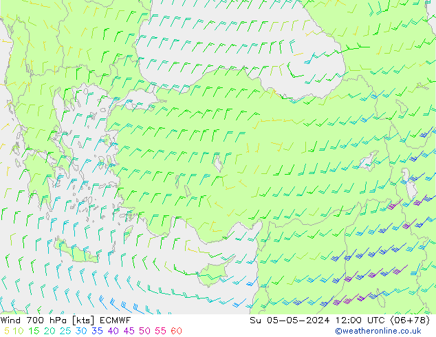 Rüzgar 700 hPa ECMWF Paz 05.05.2024 12 UTC
