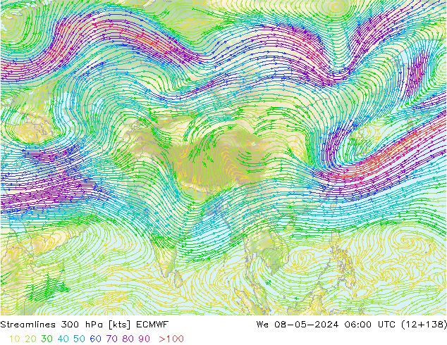 Linha de corrente 300 hPa ECMWF Qua 08.05.2024 06 UTC