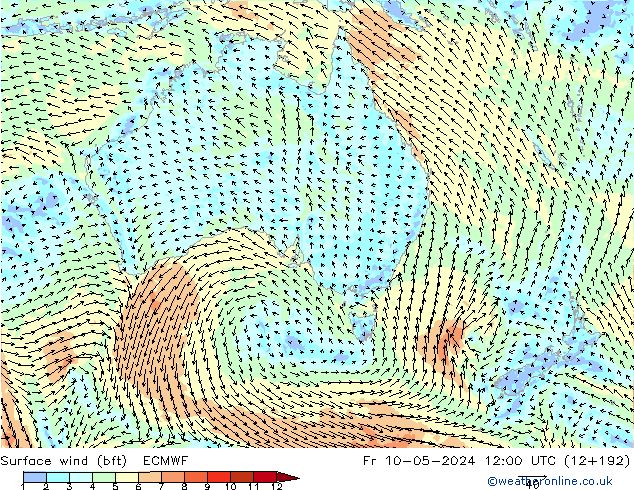 Rüzgar 10 m (bft) ECMWF Cu 10.05.2024 12 UTC