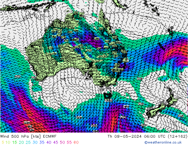 Rüzgar 500 hPa ECMWF Per 09.05.2024 06 UTC