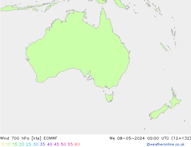 Wind 700 hPa ECMWF wo 08.05.2024 00 UTC