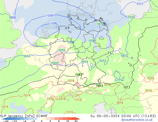 Tendencia de presión ECMWF dom 05.05.2024 03 UTC