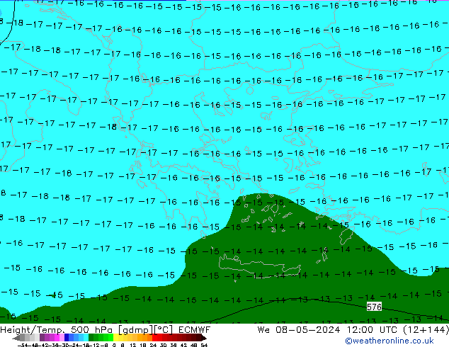 Z500/Rain (+SLP)/Z850 ECMWF śro. 08.05.2024 12 UTC