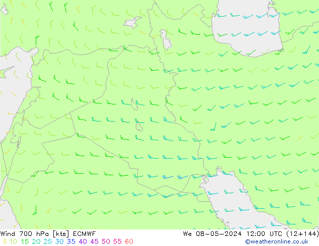 Wind 700 hPa ECMWF We 08.05.2024 12 UTC