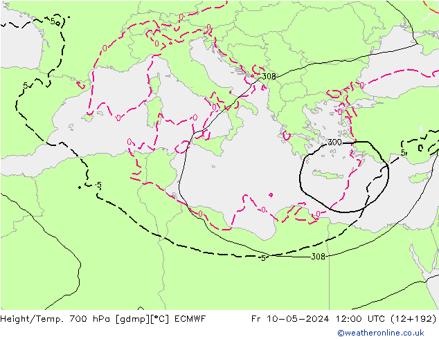 Yükseklik/Sıc. 700 hPa ECMWF Cu 10.05.2024 12 UTC