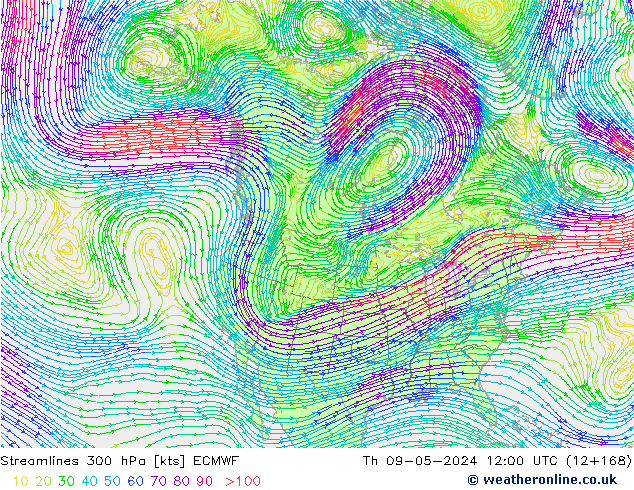 Rüzgar 300 hPa ECMWF Per 09.05.2024 12 UTC