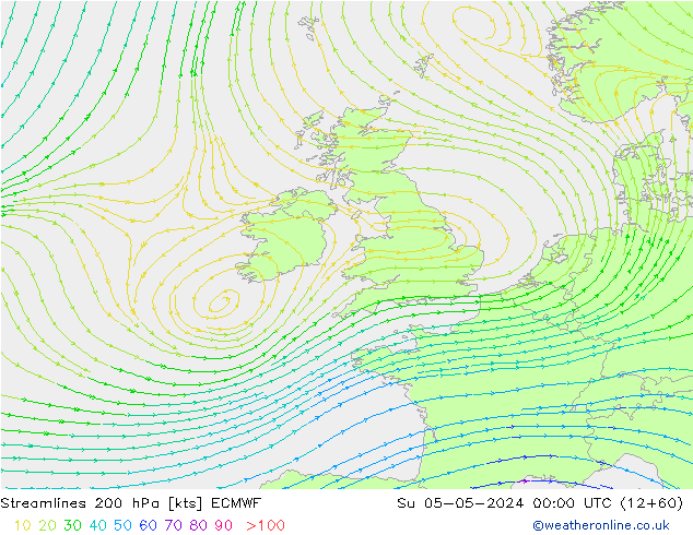 Streamlines 200 hPa ECMWF Su 05.05.2024 00 UTC