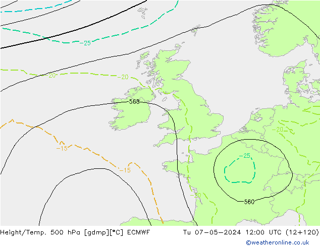 Z500/Rain (+SLP)/Z850 ECMWF Út 07.05.2024 12 UTC