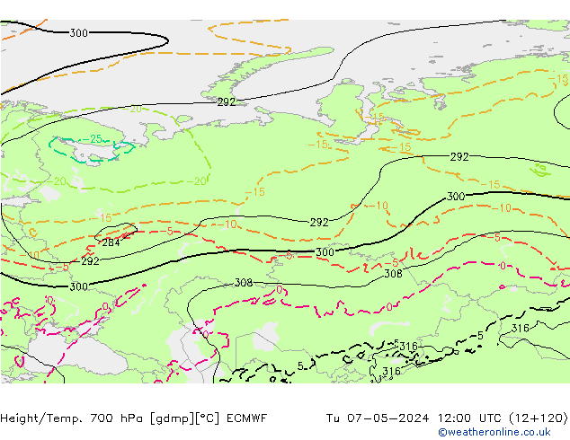 Height/Temp. 700 hPa ECMWF Tu 07.05.2024 12 UTC