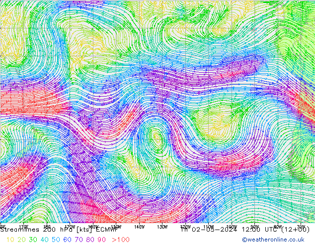 Streamlines 200 hPa ECMWF Th 02.05.2024 12 UTC