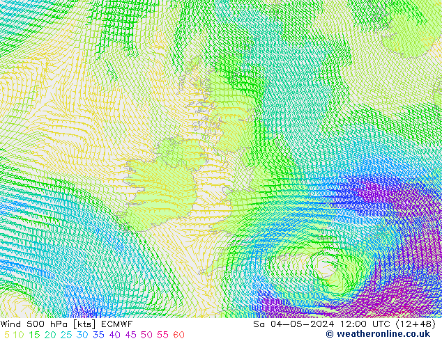 Vent 500 hPa ECMWF sam 04.05.2024 12 UTC