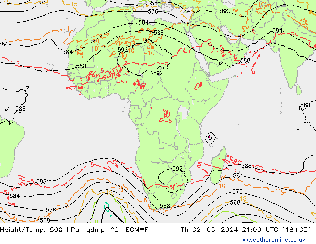 Yükseklik/Sıc. 500 hPa ECMWF Per 02.05.2024 21 UTC