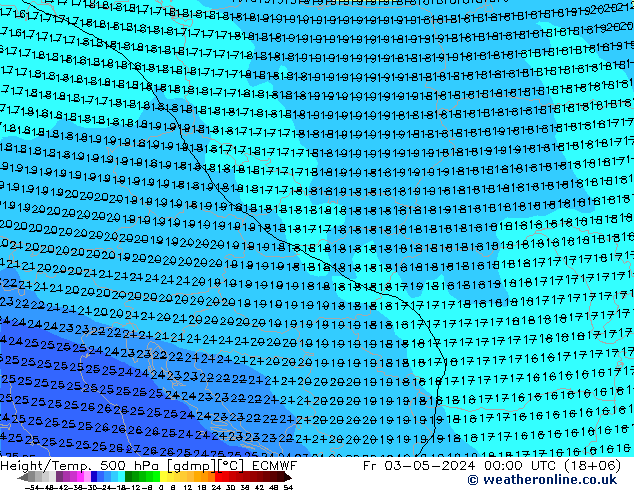 Z500/Rain (+SLP)/Z850 ECMWF ven 03.05.2024 00 UTC