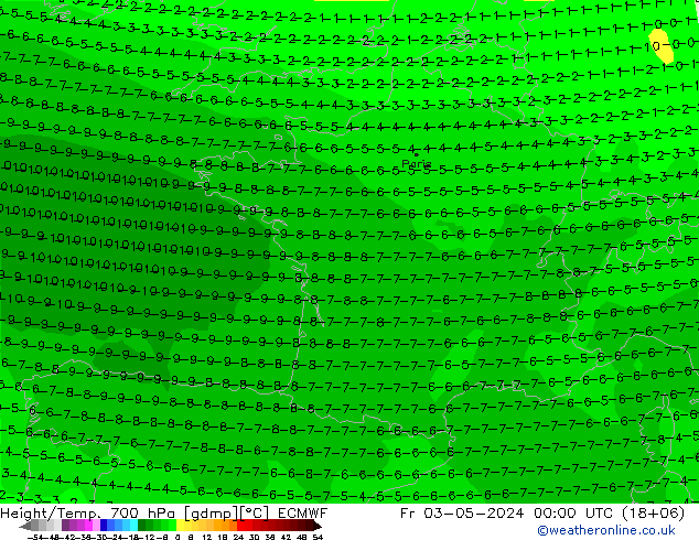 Yükseklik/Sıc. 700 hPa ECMWF Cu 03.05.2024 00 UTC