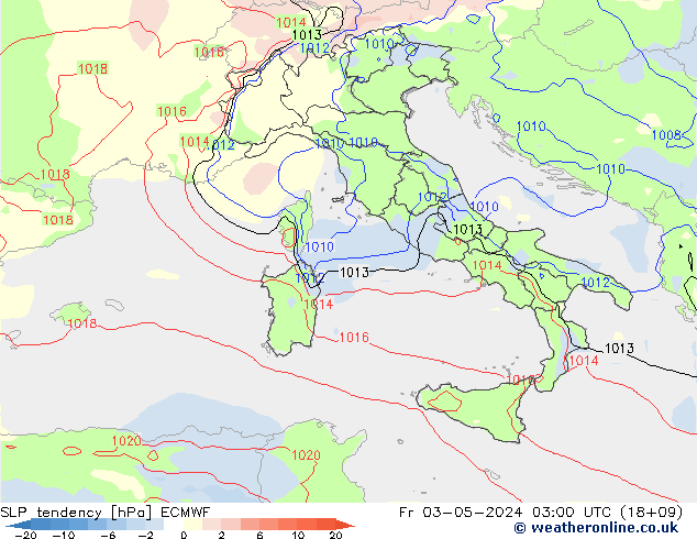 Tendencia de presión ECMWF vie 03.05.2024 03 UTC