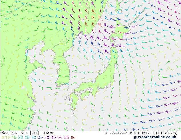 Wind 700 hPa ECMWF Fr 03.05.2024 00 UTC