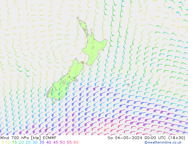  700 hPa ECMWF  04.05.2024 00 UTC