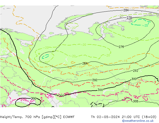 Géop./Temp. 700 hPa ECMWF jeu 02.05.2024 21 UTC