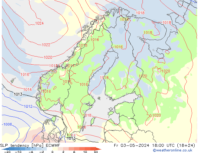 Drucktendenz ECMWF Fr 03.05.2024 18 UTC
