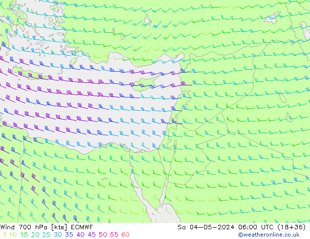 Rüzgar 700 hPa ECMWF Cts 04.05.2024 06 UTC