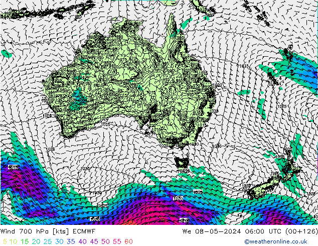 Wind 700 hPa ECMWF We 08.05.2024 06 UTC