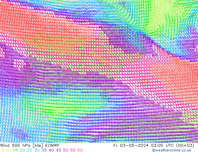 Wind 500 hPa ECMWF Fr 03.05.2024 03 UTC