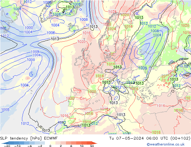 Drucktendenz ECMWF Di 07.05.2024 06 UTC
