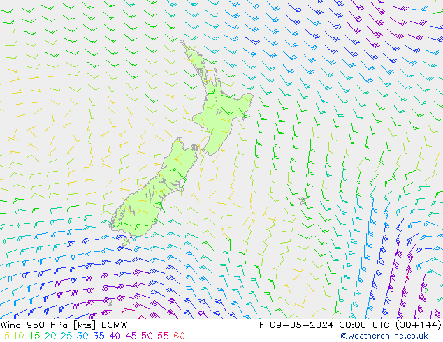 Wind 950 hPa ECMWF Čt 09.05.2024 00 UTC