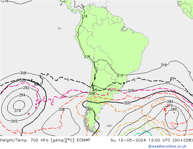 Height/Temp. 700 гПа ECMWF Вс 12.05.2024 12 UTC