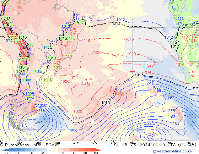 тенденция давления ECMWF Вс 05.05.2024 00 UTC