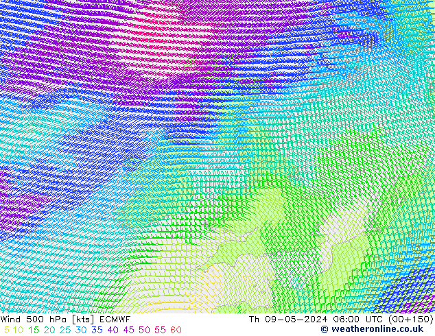 Wind 500 hPa ECMWF Čt 09.05.2024 06 UTC
