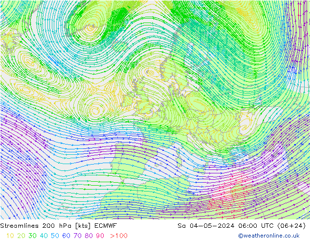 Ligne de courant 200 hPa ECMWF sam 04.05.2024 06 UTC