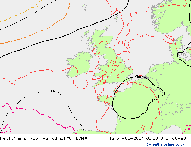 Yükseklik/Sıc. 700 hPa ECMWF Sa 07.05.2024 00 UTC