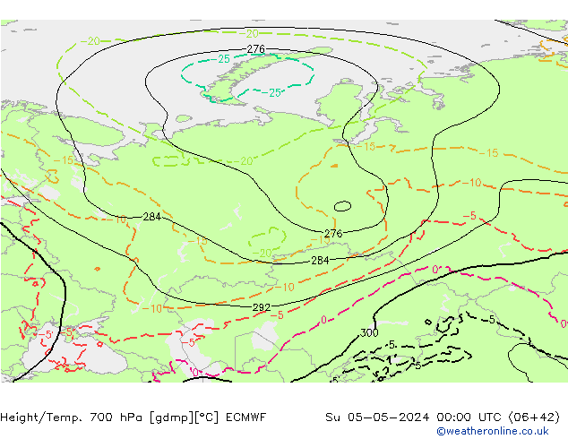 Height/Temp. 700 hPa ECMWF Su 05.05.2024 00 UTC