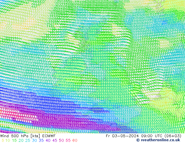 Vento 500 hPa ECMWF ven 03.05.2024 09 UTC