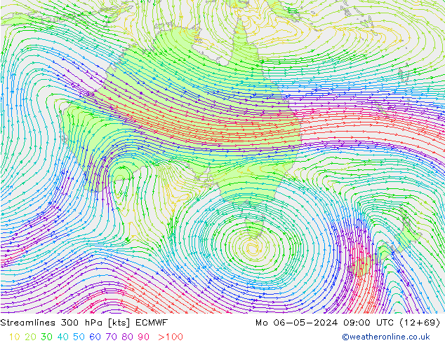 Linea di flusso 300 hPa ECMWF lun 06.05.2024 09 UTC