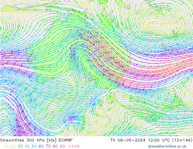 Streamlines 300 hPa ECMWF Th 09.05.2024 12 UTC